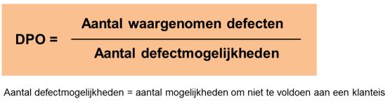 Lss Defects Per Opportunity Dpo